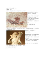 서양미술사 예수 도상의 변천과정 고대부터 바로크