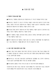 의료시장의 개관