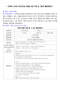 언어지도 문학에 기초한 언어지도법 적용을 위한 그림책 활동
