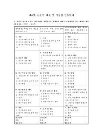 제8장. 논문의 체제 및 작성법