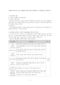 평생교육기관 한 곳을 선택하여 당해 기관의 경영환경 및 기관자원을 분석하시오.