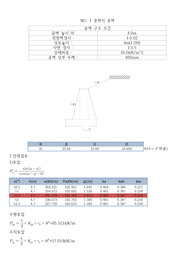 중력식 옹벽 안정검토