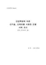 2011. 산업혁명과 신기술, 신재료