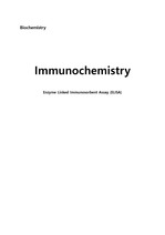 Immunochemistry (ELISA)