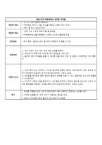 분만 case study