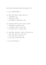 한국사회에서 갑을관계 실태분석과 해소방안 모색