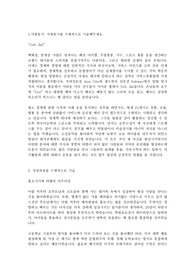 롯데백화점 자기소개서