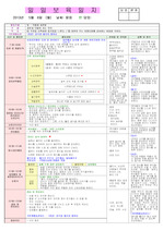 2013년 평가인증 만 3세 주간계획안 및 일일보육일지 5월 2째주