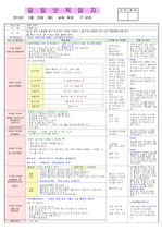 2013년 평가인증 만 3세 주간계획안 및 일일보육일지 5월 4째주