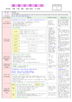 2013년 평가인증 만 3세 주간계획안 및 일일보육일지 6월 3째주