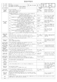 13년6월보육일지, 유치원 및 어린이집 일일보육일지 유치원 및 어린이집 일일보육일지,유치원 및 어린이집 일일보육일지,일일보육일지,