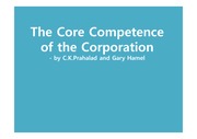 The core competence of the corporation (HBR 1990) PPT