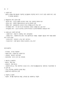 분야별사회복지총론