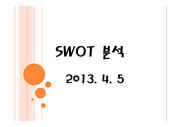 SWOT 분석