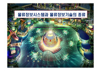 물류정보시스템과 물류정보기술의 종류