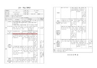[특수 지도안] 특수교육 직업준비 학습지도안