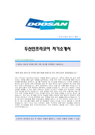 대기업 생산관리직 자기소개서 우수예문,대기업 생산관리직 자소서 합격샘플,대기업 생산관리분야 자기소개서,대기업 생산관리분야 자소서,대기업생산관리자기소개서,대기업생산관리자소서