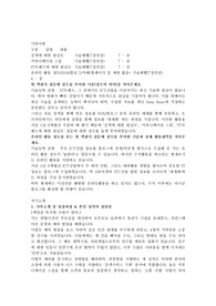 2013 이스트소프트(EST) 줌(Zum) 검색직군 신입 자기소개서(서류통과)