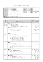 과학과 통합과정안