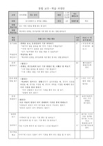 국어과 통합과정안