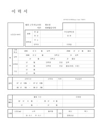 문화예술의전당 usher 합격 지원서
