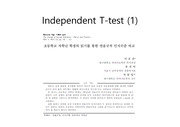 (생물 통계) Independent T-test 를 논문을 바탕으로 분석한 레포트