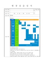 지역사회실습중 작성한 데일리 지역사회 일지입니다.