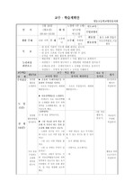 나와가족과 관련된 자유선택활동 부분계획안 입니다.