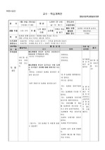 동생과 사이좋게 놀아요 게임활동 수업계획안 입니다.