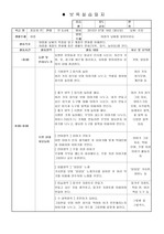 보육실습일지 7월 16일