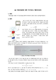 06 이중코일에 의한 자기유도 예비리포트
