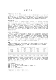 평양 대 부흥이야기 서평-S