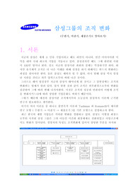 삼성그룹의 조직 변화