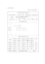 정형외과 컨퍼런스 자료, 골절 컨퍼런스, 골절 case study