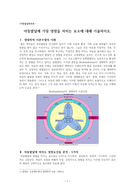 &lt;아동발달 A+ 레포트-강추&gt; 아동발달에 가장 영향을 미치는 요소에 대해 기술하시오. - Brofennberner의 생태체계론을 중심으로