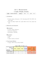 Lab 1. Measurements :Length, Weight, Density 결과레폿 및 토의 및 고찰