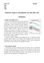 Structural change in unemployment rate after IMF crisis