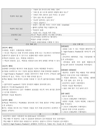 기도개방유지불능, 변비위험성, 급성통증, 체액부족위험성