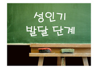 성인기 발달단계- 인간행동주기,성인기의 개념, 성인기 발달과업, 성인기의 사회 심리적 발달