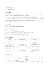실험수업 꽃 관찰