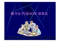 [교육평가][교육과정]평가 도구의 양호도, 신뢰도, 타당도, 객관도