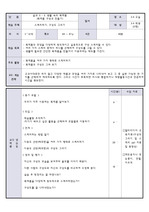 생활 속의 목제품 수업 지도안 개관