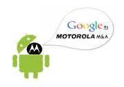 해외M&A(인수합병)-Google의 Motorola M&A