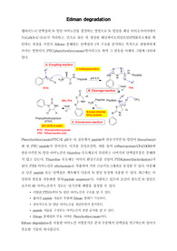 Edman degradation