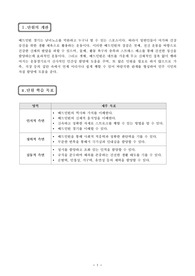 성인학습지도안 - 배드민턴(생활스포츠)