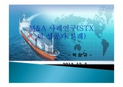 STX M&A 성공과 실패