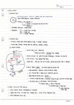 생명과학 캠벨9판 생물학 기본정리 노트 3단원-3