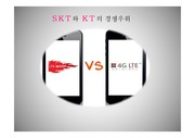 SK텔레콤(SKT) vs KT 기업 마케팅전략 비교분석및 경쟁전략 비교분석과 각 기업 경쟁우위분석