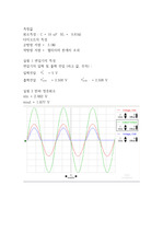 물리학실험2 정류회로 결과보고서
