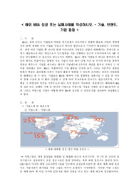 해외 M&amp;A 성공 또는 실패사례